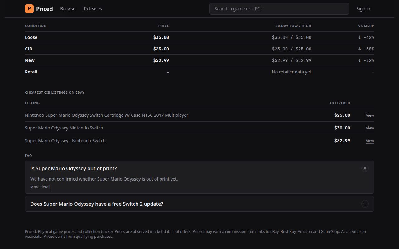 Price summary, cheapest listings and FAQ on a Priced game page